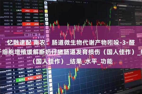 忆融速配 南农：肠道微生物代谢产物吲哚-3-醛通过促进肠道干细胞增殖缓解断奶仔猪肠道发育损伤（国人佳作）_结果_水平_功能