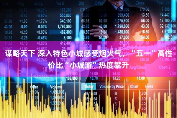 谋略天下 深入特色小城感受烟火气，“五一”高性价比“小城游”热度攀升